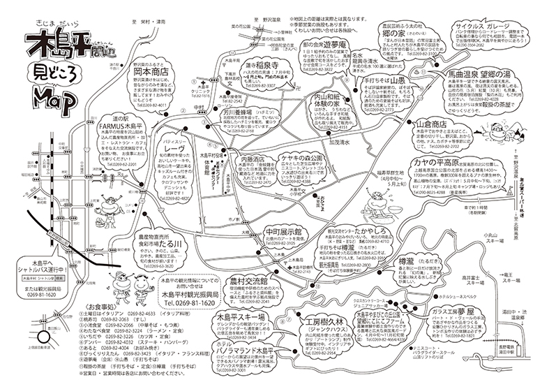 木島平村みどころマップ