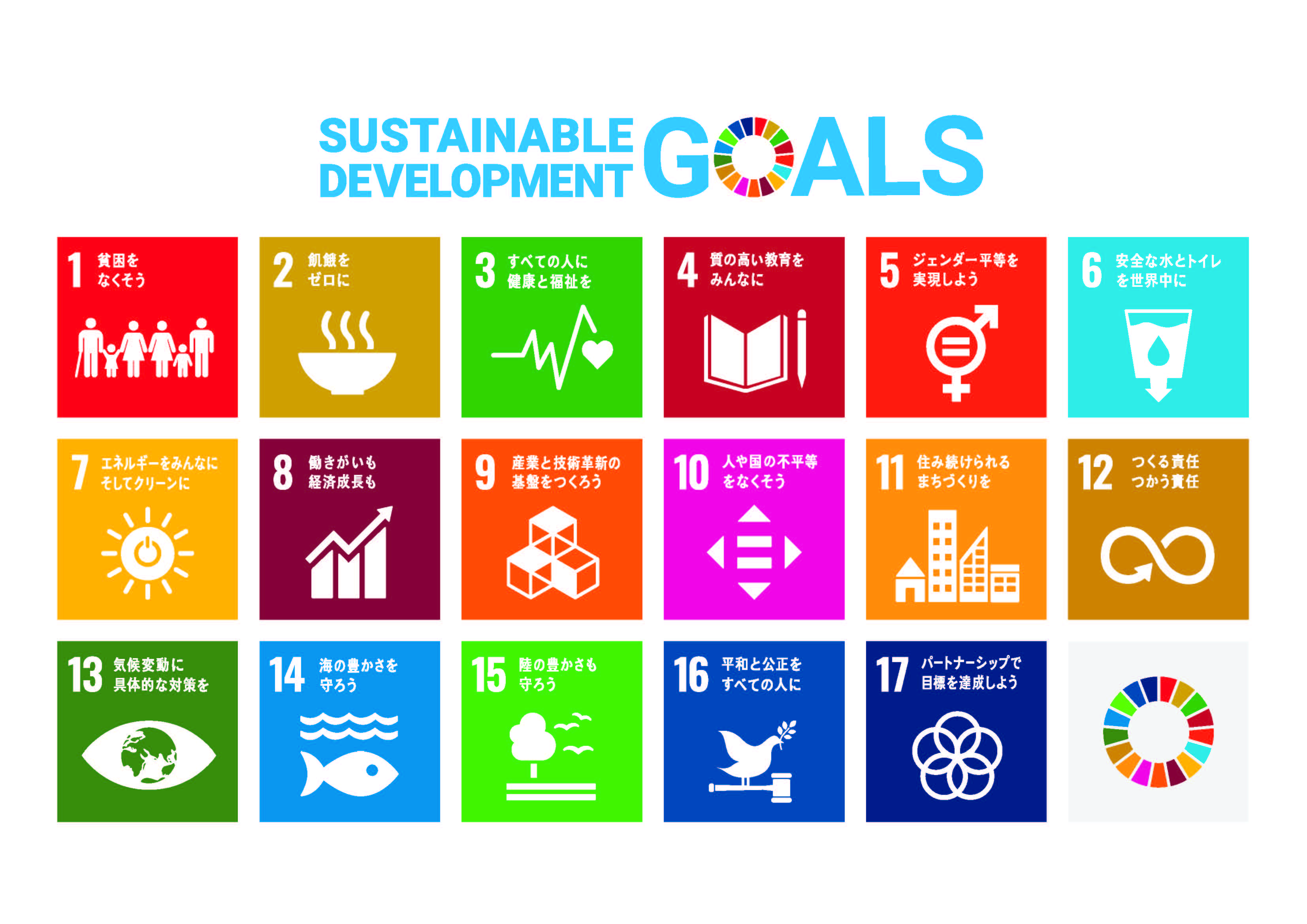 SDGs17の目標　貧困をなくそう、飢餓をゼロに、すべての人に健康と福祉を、質の高い教育をみんなに、ジェンダー平等を実現しよう、安全な水とトイレを世界中に、エネルギーをみんなにそしてクリーンに、働きがいも経済成長も、産業と技術革新の基盤をつくろう、人や国の不平等をなくそう、住み続けられるまちづくりを、つくる責任つかう責任、気候変動に具体的な対策を、海の豊かさを守ろう、陸の豊かさも守ろう、平和と公正をすべての人に、パートナーシップで目標を達成しよう