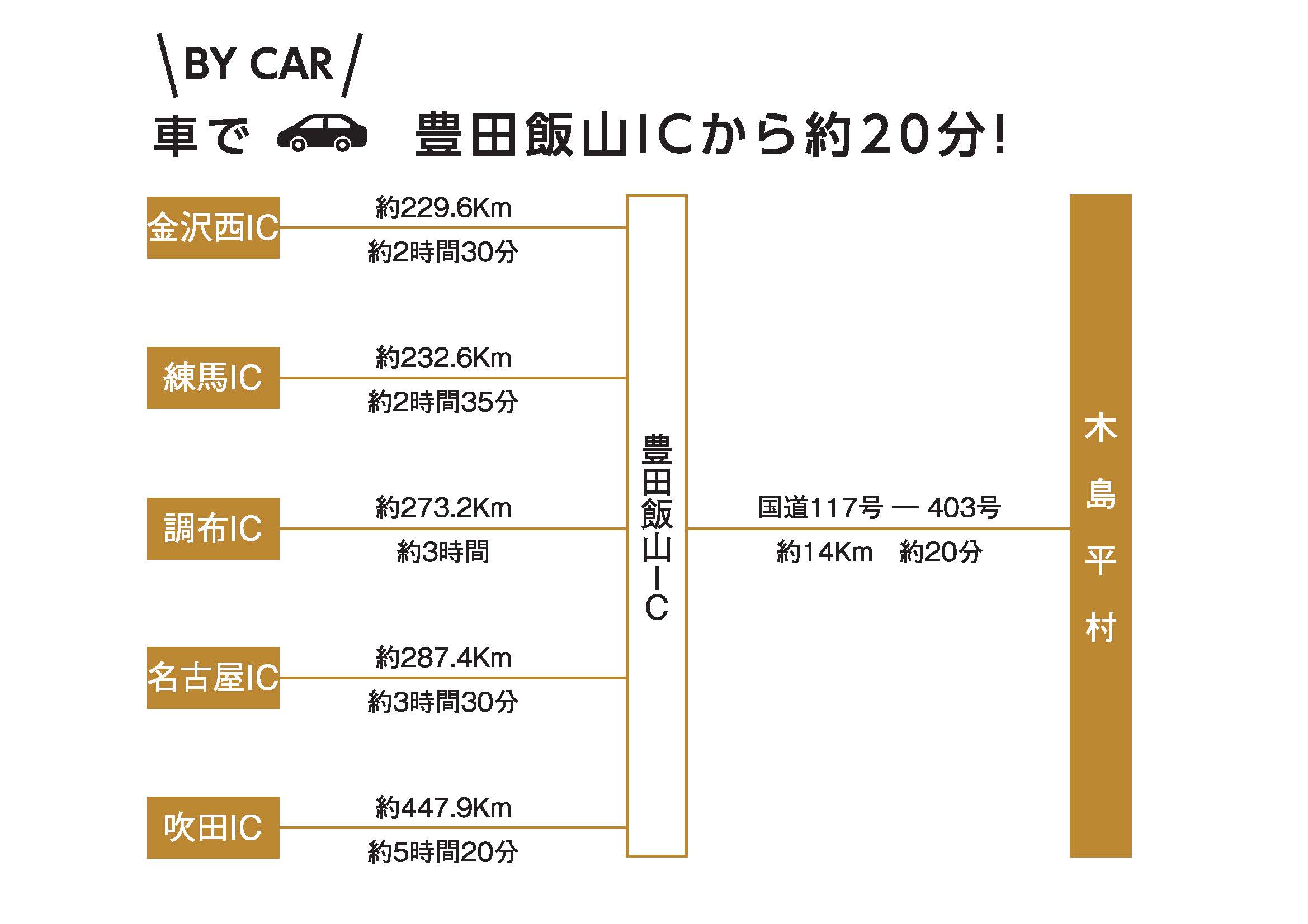 map3