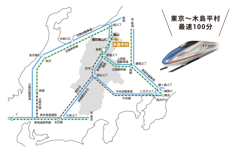 各駅から木島平村までの路線図　詳しくは担当課までお問い合わせください