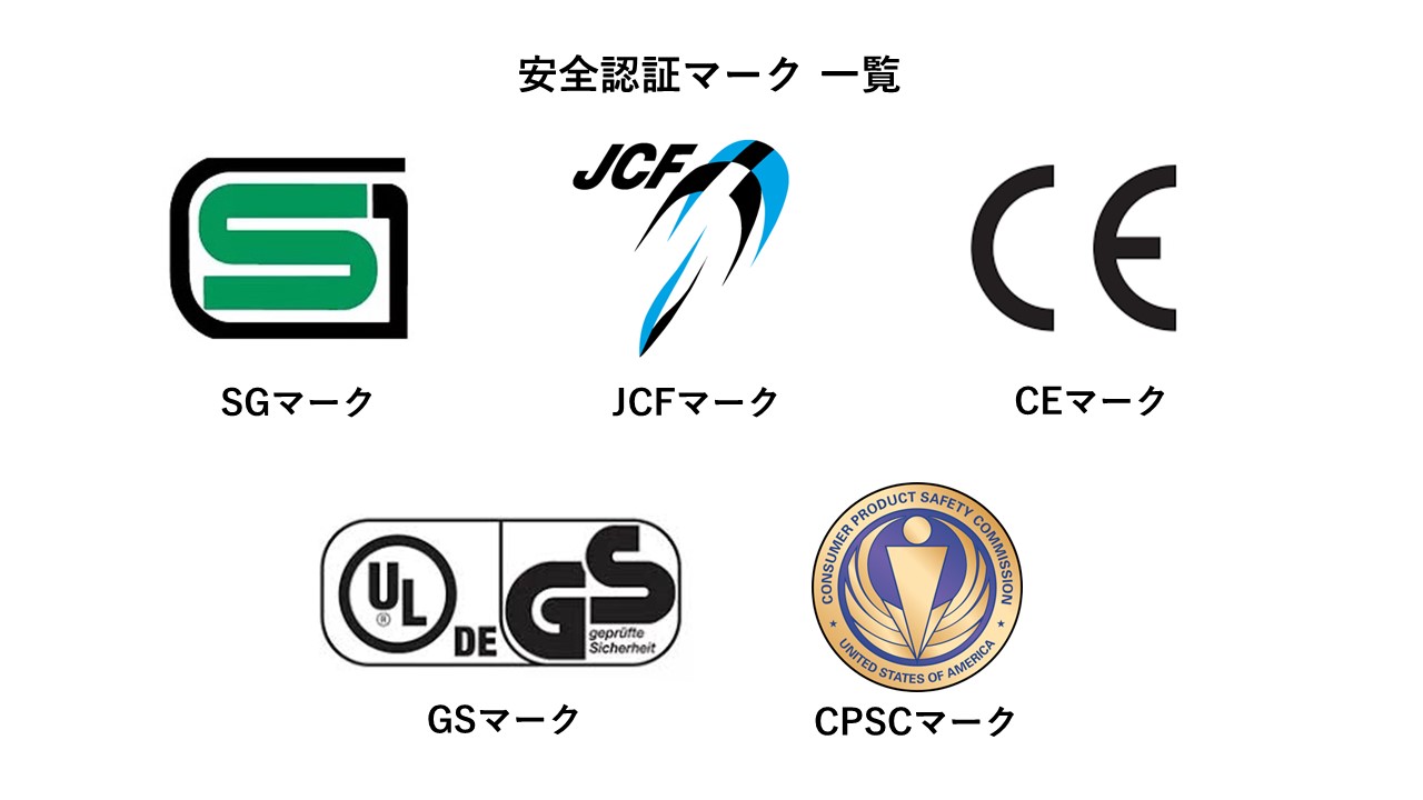 安全基準マーク一覧の画像