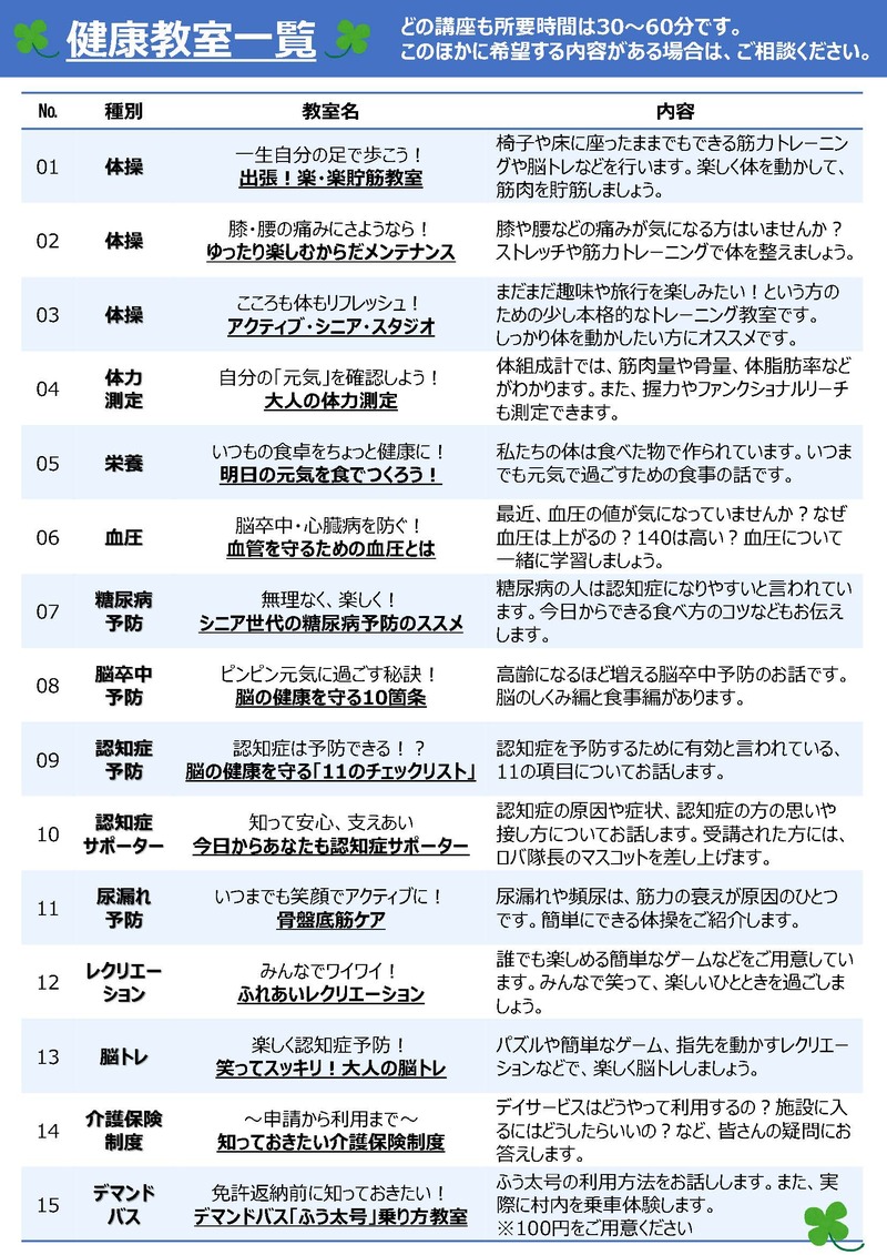 健康教室一覧