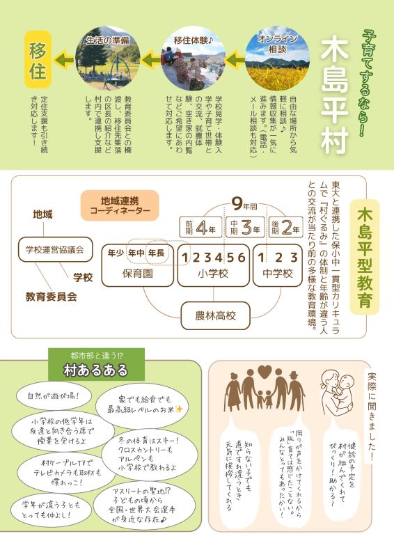 長野県木島平村の子育て教育環境案内チラシ